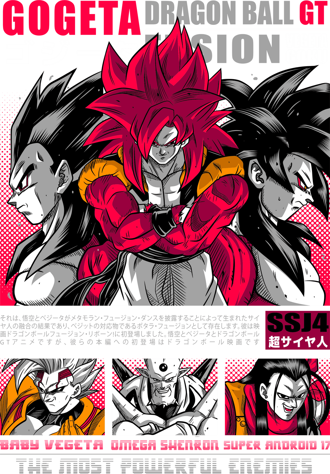 Dragon Ball Cases - SUBARASHE
